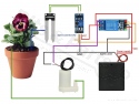 DIY automatic irrigation kit